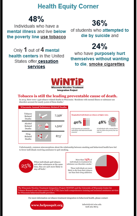Health Equity Spotlight Picture featuring WiNTiP