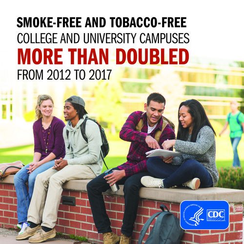 Smoke-Free College Campuses Increase Nationwide