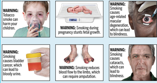 New Proposed FDA Warning Labels
